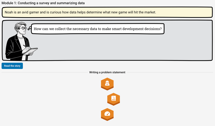 Business Narrative example.