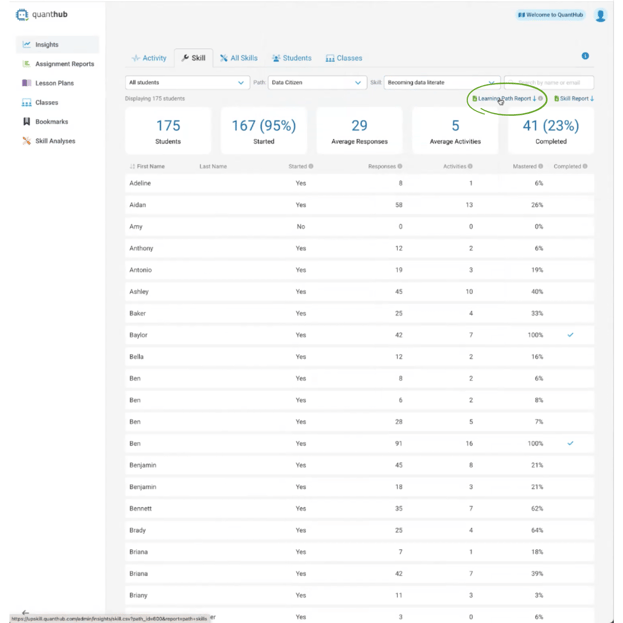 Enhanced Reporting Options
