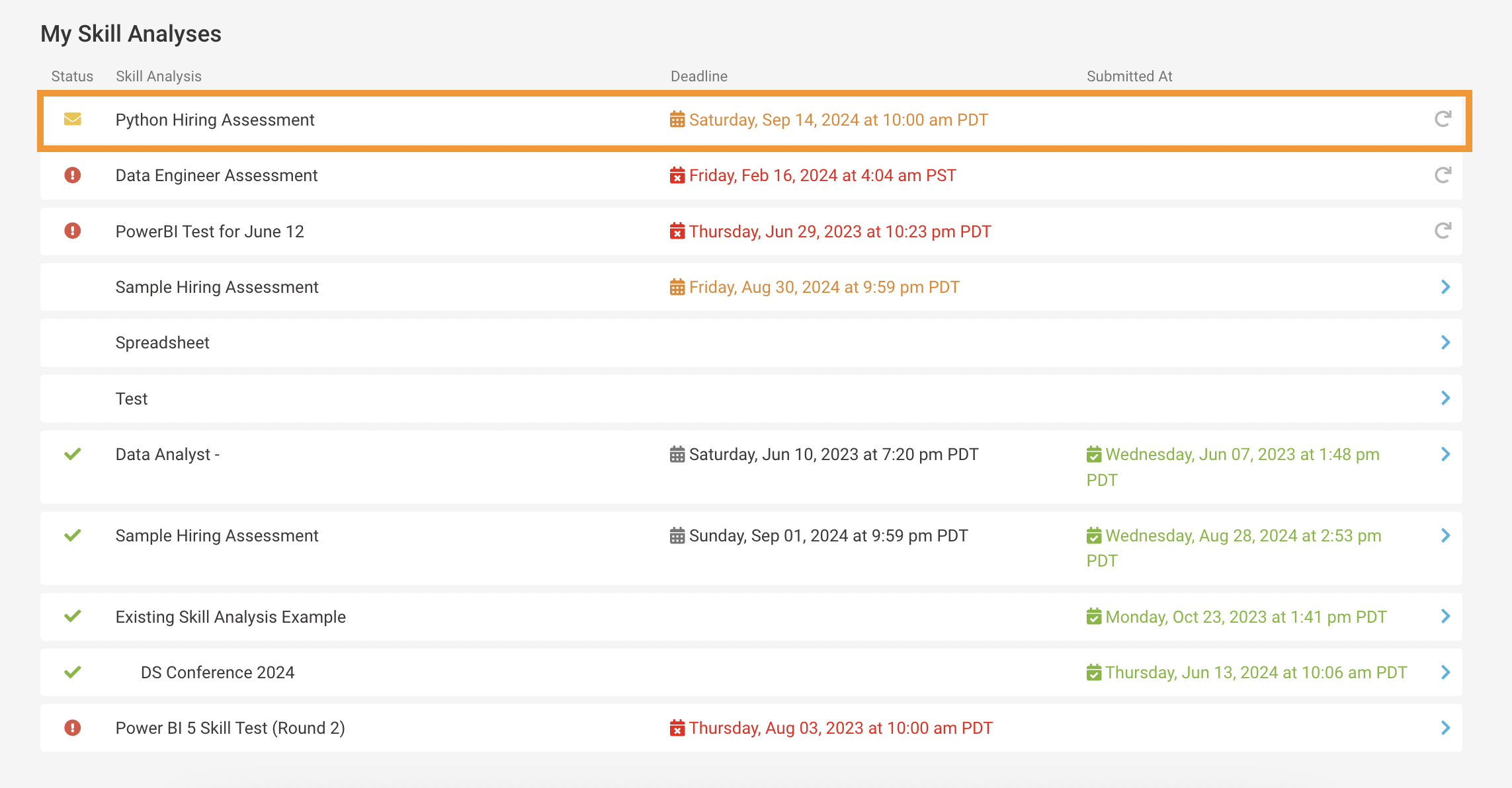 My Skill Analyses dashboard.